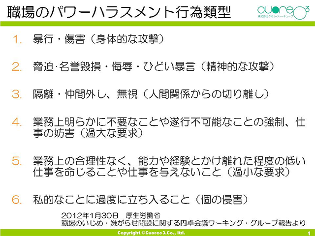 国としては一回だけのパワハラ行為もダメ という認識なのでしょうか コラム ハラスメント対策のクオレ シー キューブ