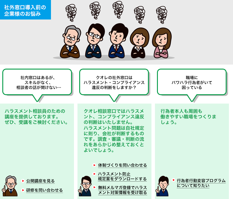 ハラスメントの社外相談窓口導入のご案内｜ハラスメント対策のクオレ ...